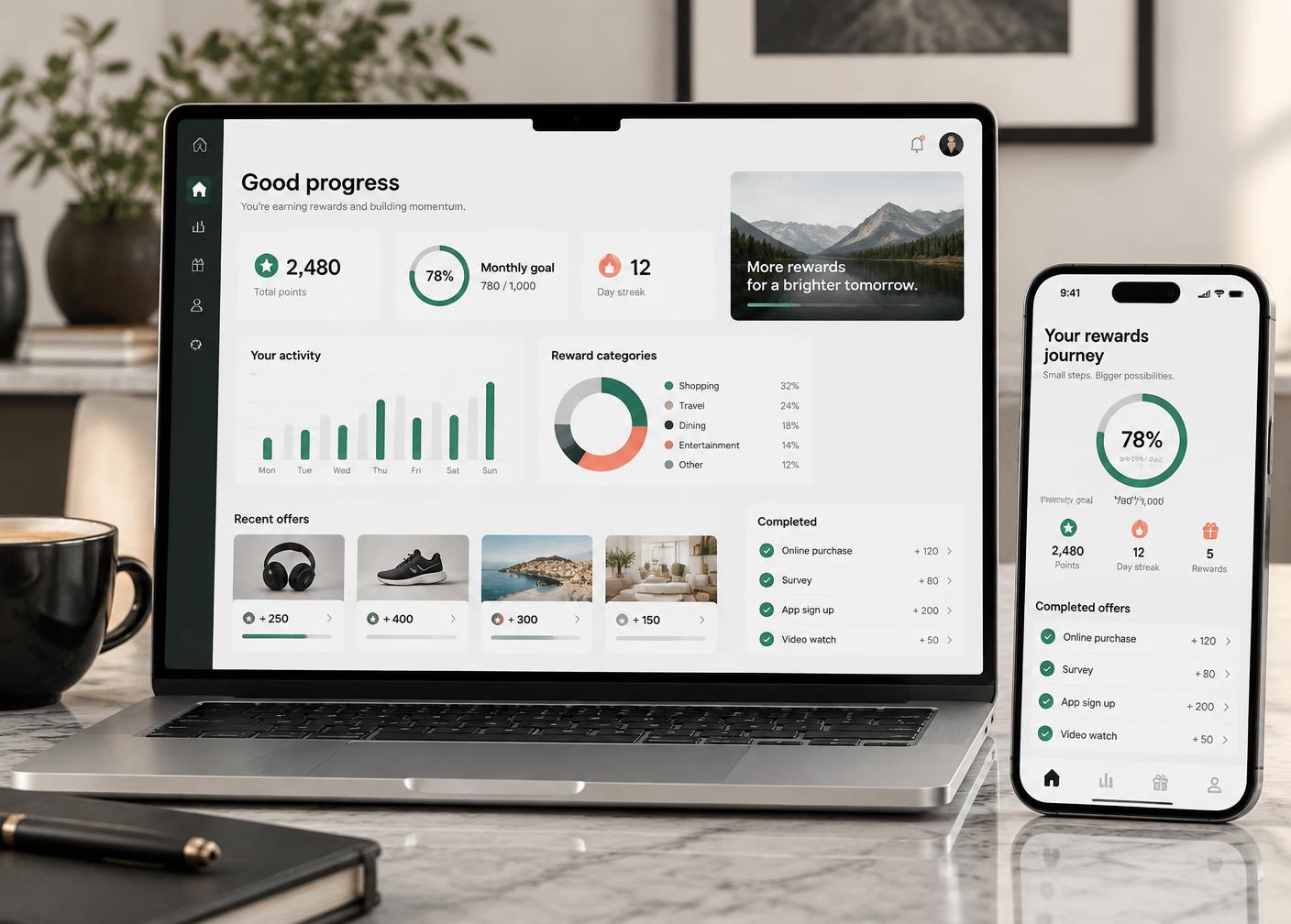 Reward tracking dashboard displayed on laptop and phone